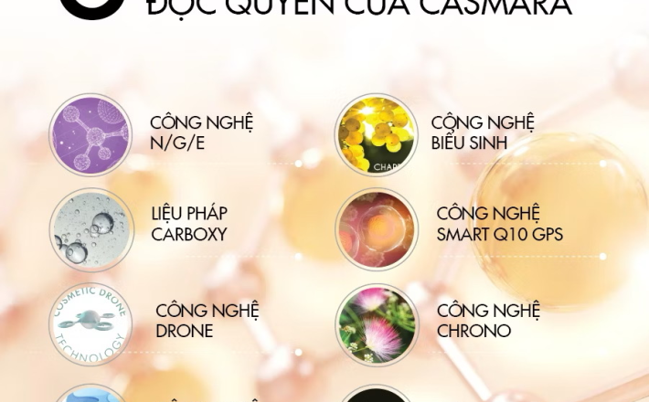 Mặt nạ CASMARA dưỡng da cấp ẩm làm sáng da 
