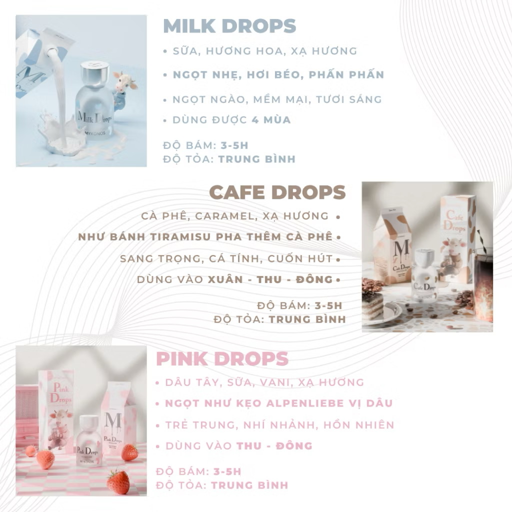 ￼[BLANC] [Hỏa Tốc HCM] TỔNG HỢP Nước hoa Mykonos full size 