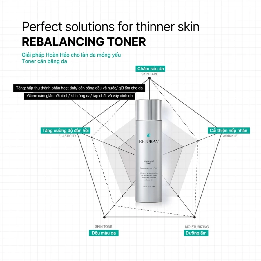[REJURAN] Toner Cân Bằng Da Dưỡng Ẩm | Rebalancing Toner 120mL
