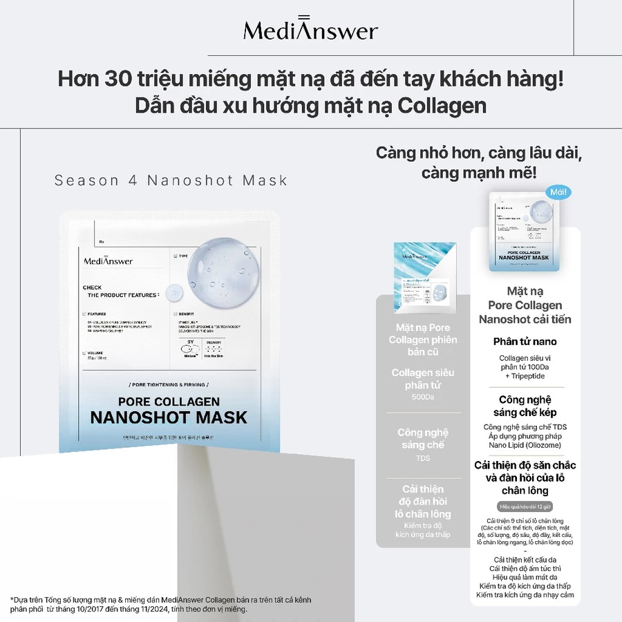 Mặt nạ thạch Nano MEDIANSWER Pore Nanoshot Mask 37g/miếng